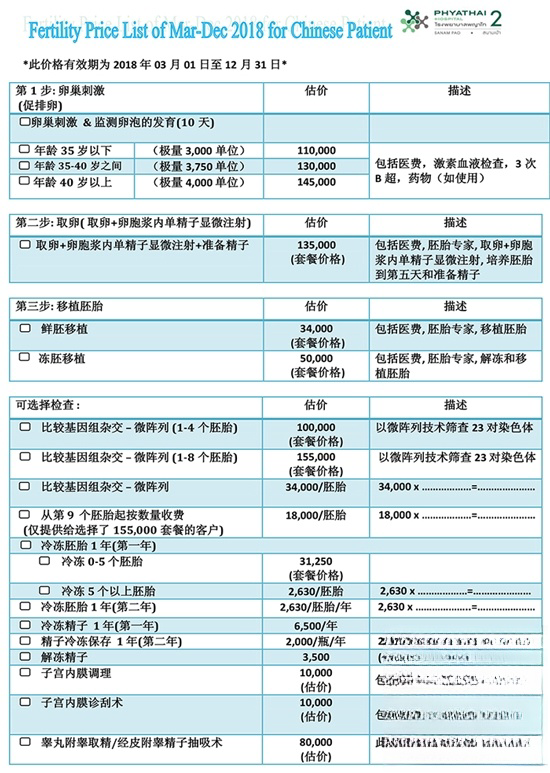 帕雅泰2医院试管婴儿费用