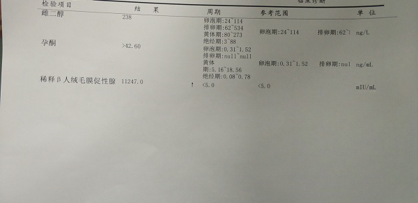 康民医院试管检查项目