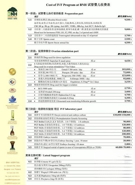 泰国BNH医院做试管婴儿要花多少钱