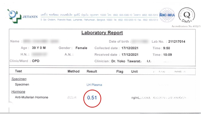 amh值只有0.51