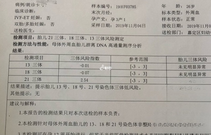 无创DNA数据18体低于其他两项还是生了男孩