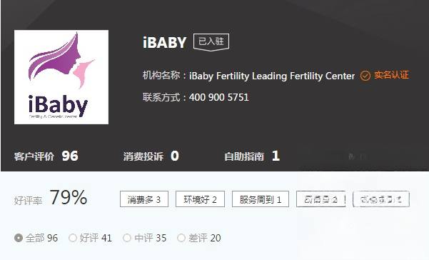 iBABY怎么样