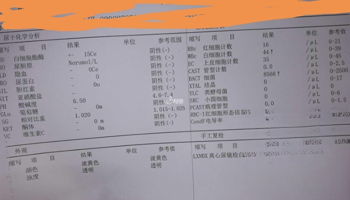 尿液酸碱中值是6.5