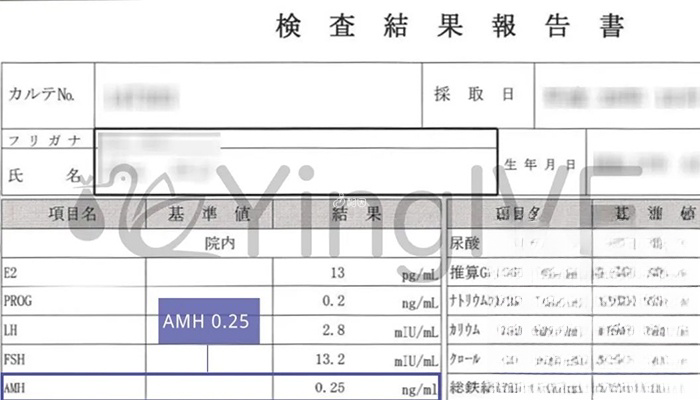 C女士的首诊检查报告