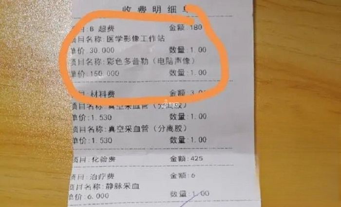 哈尔滨B超检查只需100元左右