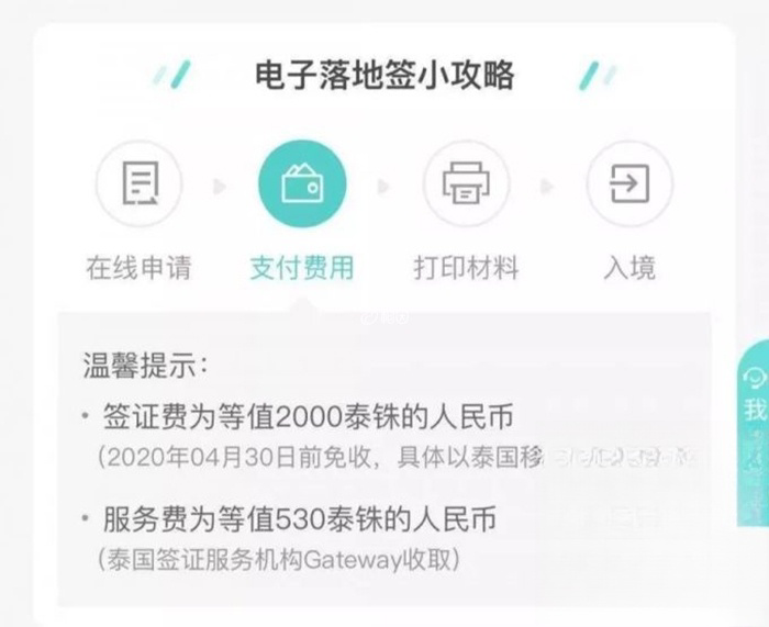 支付2000泰铢的落地签费用