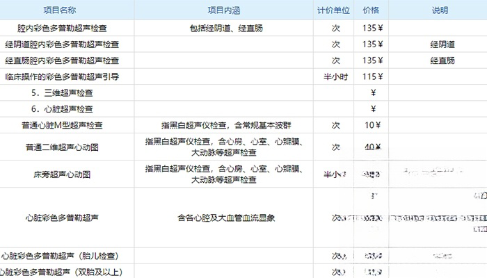 福州B超价格