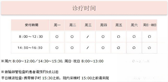 医院诊疗时间安排