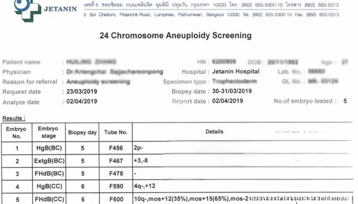5个胚胎筛查后只有一个正常