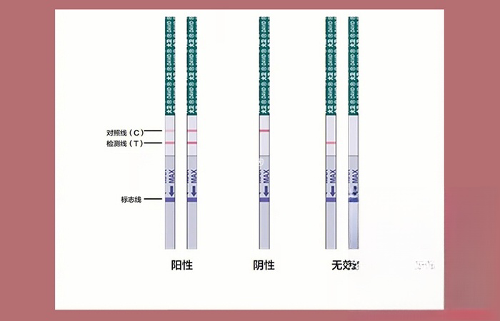 试纸一深一浅可能是假阳性