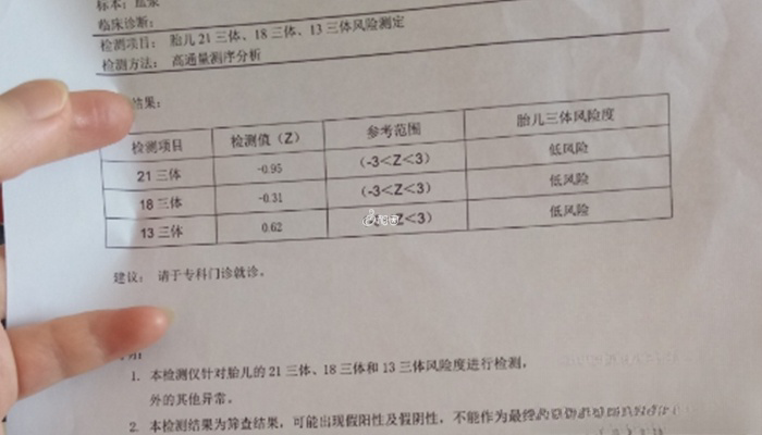 18三体数值判断男女没有科学依据