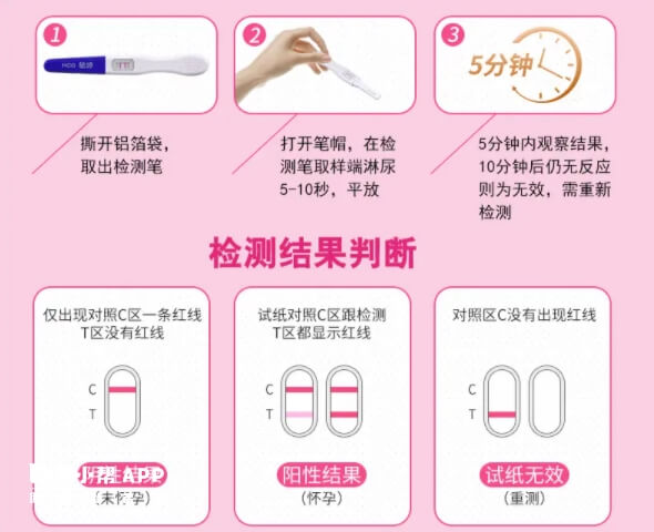 一分钟教你验孕棒怎么看结果，图解一条杠、一深一浅的含义 - 诺娃