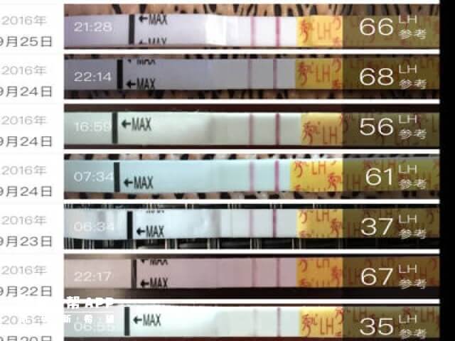 金秀儿半定量排卵试纸需要对比色度
