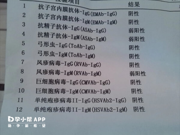 抗精子抗体弱阳性会引起不孕